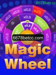 Explorando o Mundo de MagicWheel: Regras, Estratégias e Mais